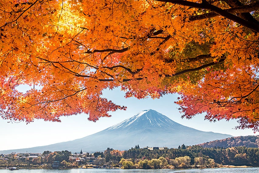 Lake Kawaguchi